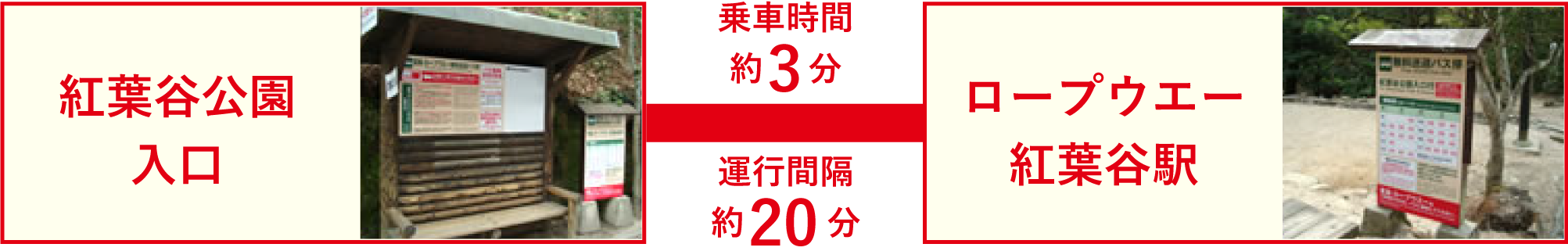 無料送迎バスのりば・おりば